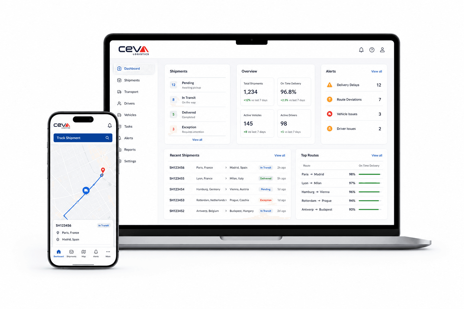 CEVA ETA platform ekranı